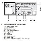 Honda Mower Serial Number Decoder
