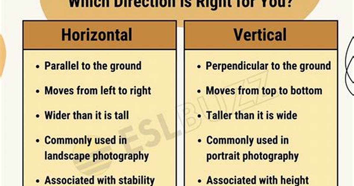 Horizontal Position