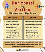 Horizontal Position