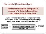 Horizontal Trend Analysis