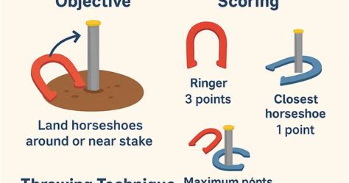 Horseshoe Rules