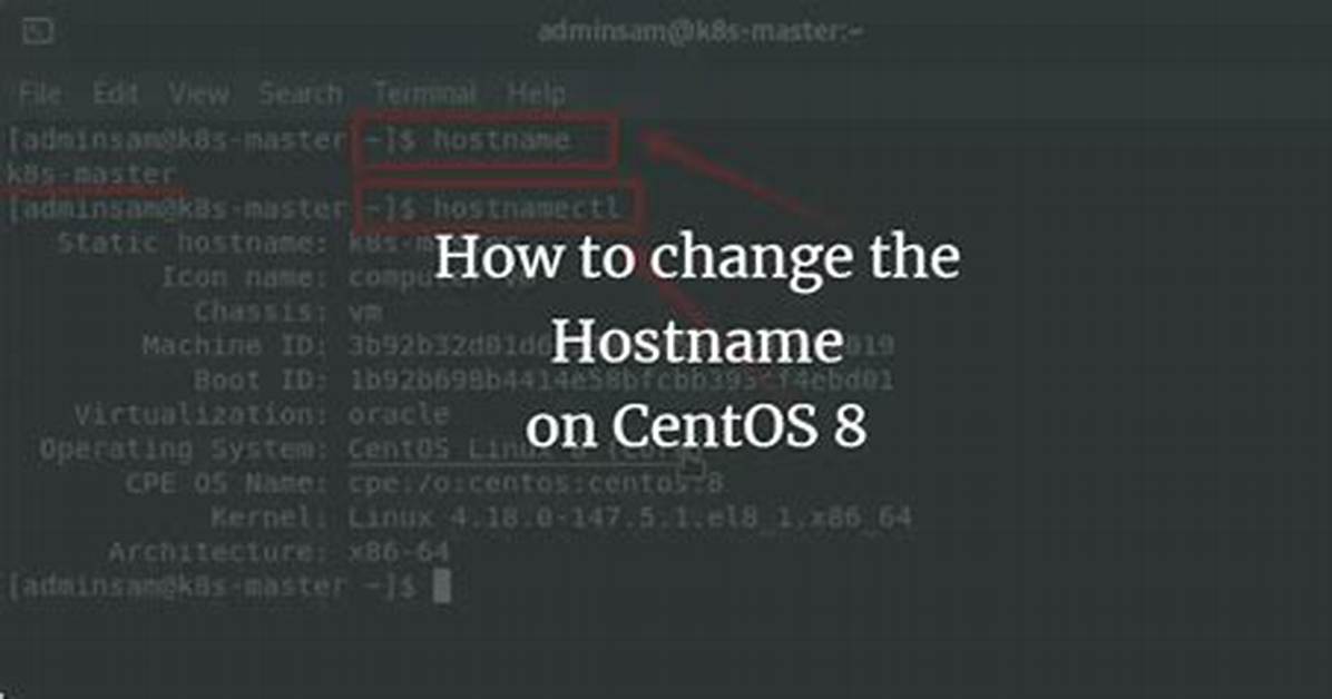 "Hostname: Command Not Found" Centos 8