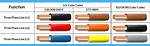 Hot Wire Color