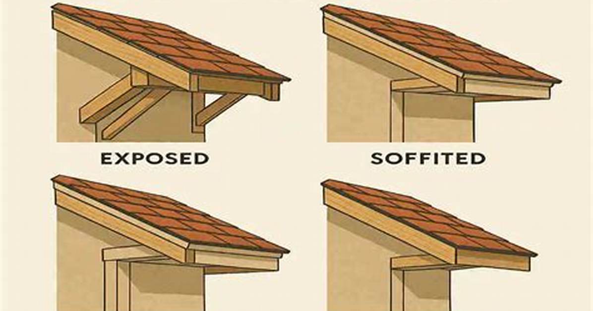 House Eaves