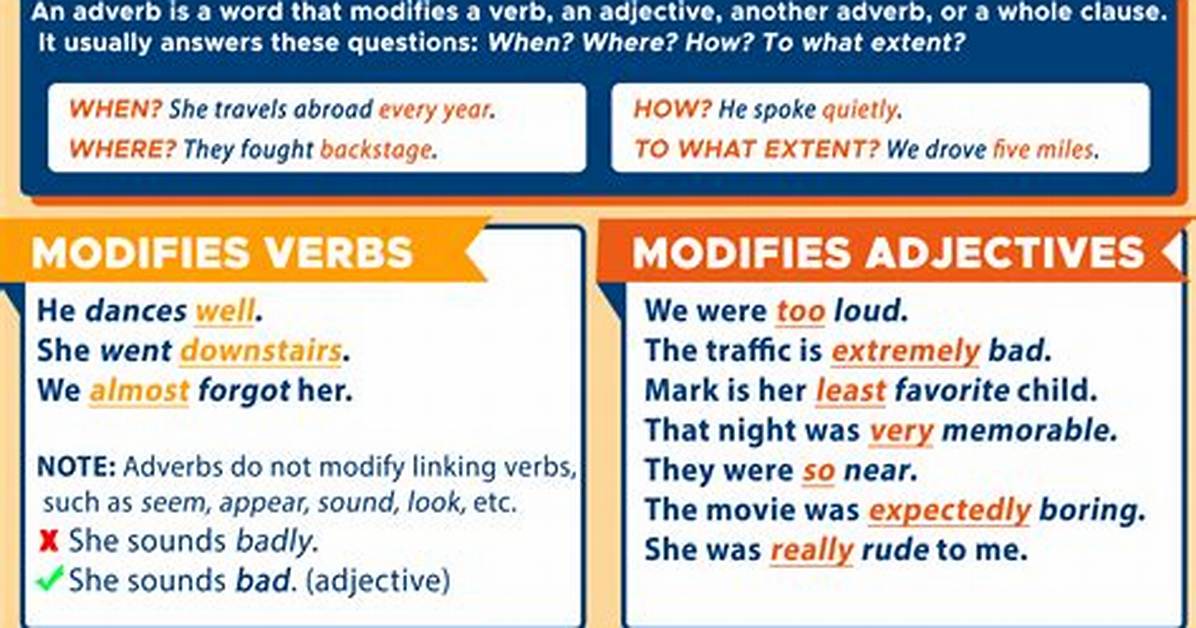How Adverb Modifies Adjective?
