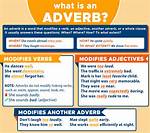 How Adverb Modifies Adjective?