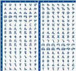 How Amharic Language Started?