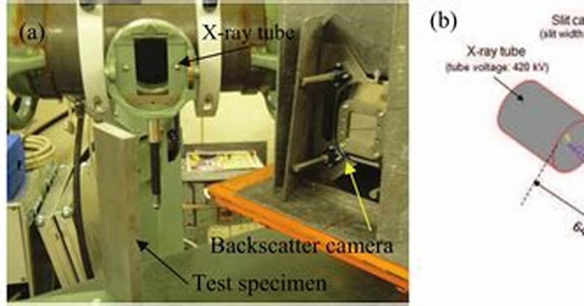 How Are Backscatter Made?