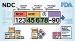 How Are Ndc Codes Assigned?