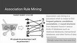How Association Rule Mining?