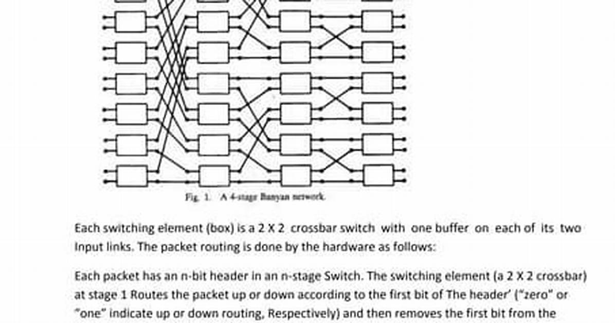 How Banyan Switch Work?