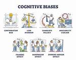 How Biases Affect Decision Making?