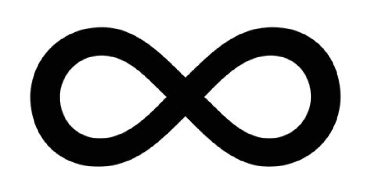 How Big Is Infinity?
