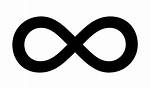 How Big Is Infinity?
