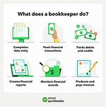 How Bookkeeping Services Work?