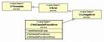 How Can Be Solved Java. Lang. Noclassdeffounderror: Javax/Annotation/Generated?