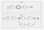 How Can Call One Activity Method from Another Activity in Android?