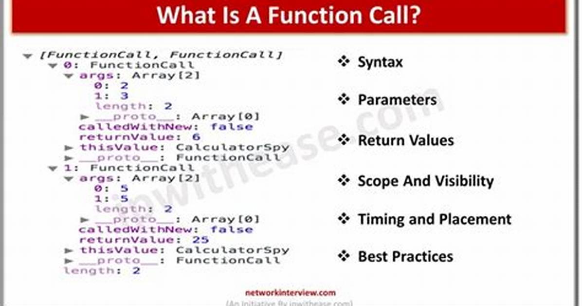 How Can I Call a Function Within a Class?