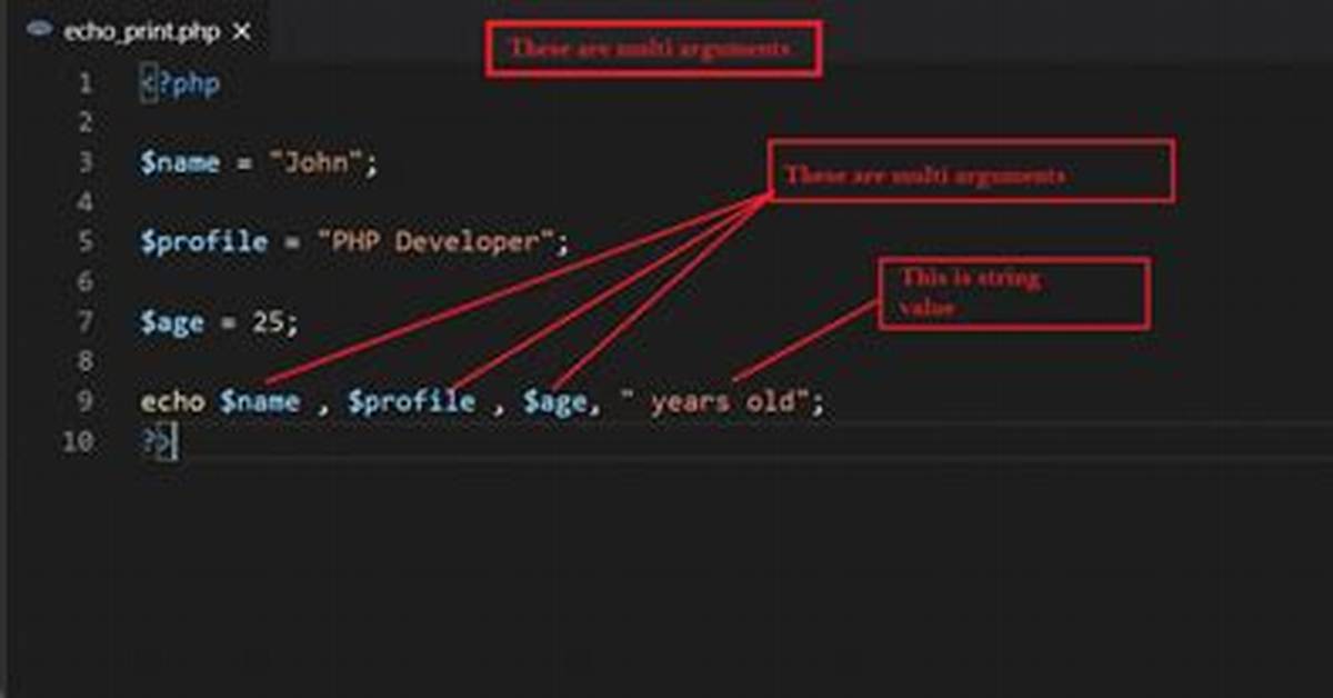 How Can I Echo Html in Php?