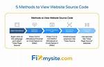 How Can I Find the Source Code for Linux Commands? [Duplicate]