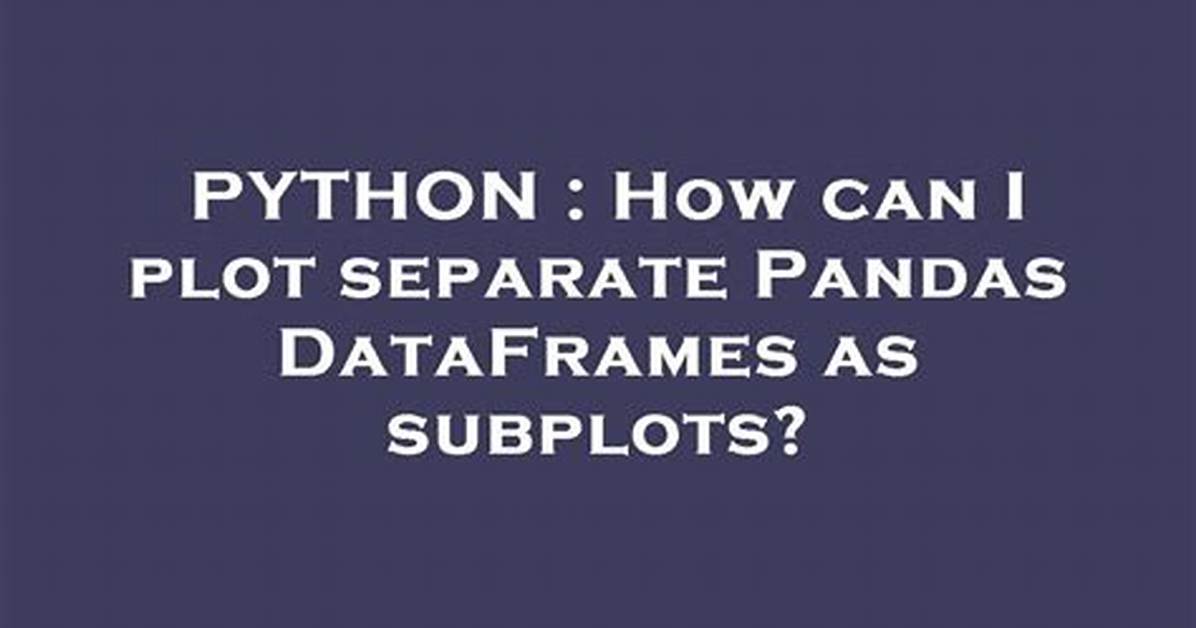 How Can I Plot Separate Pandas Dataframes as Subplots?