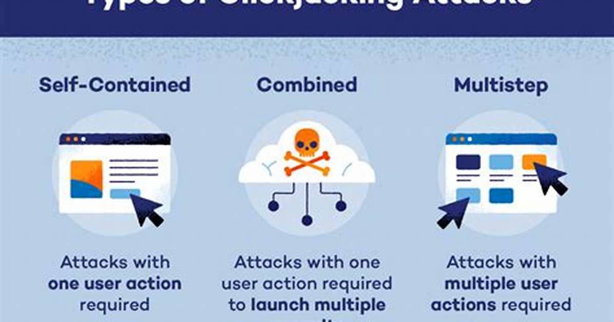 How Can I Prevent Clickjacking Attacks Using X-Frame-Options Headers