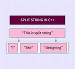How Can I Split a String with a String Delimiter? [Duplicate]