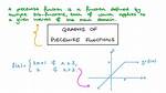 How Can I Write a Piecewise Function Latex Code in Matplotlib?
