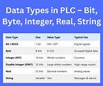 How Can One Read an Integer Bit by Bit in Java?