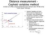 How Cepheid Variables Work?