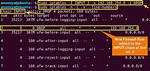 How Check Iptables Rules in Linux?