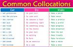 How Collocation Is Important?