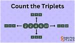 How Common Are Triplets?