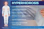 How Common Is Hyperhidrosis?