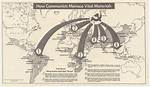 How Communists Menace Vital Materials – Presentation Reflection