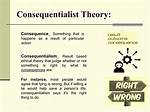 How Consequentialist Different from Non Consequentialist?
