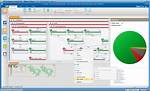 How Control-M Can Help You Minimize Sap® Business Warehouse Log Monitoring Issues