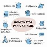 How Cope with Panic Attacks?