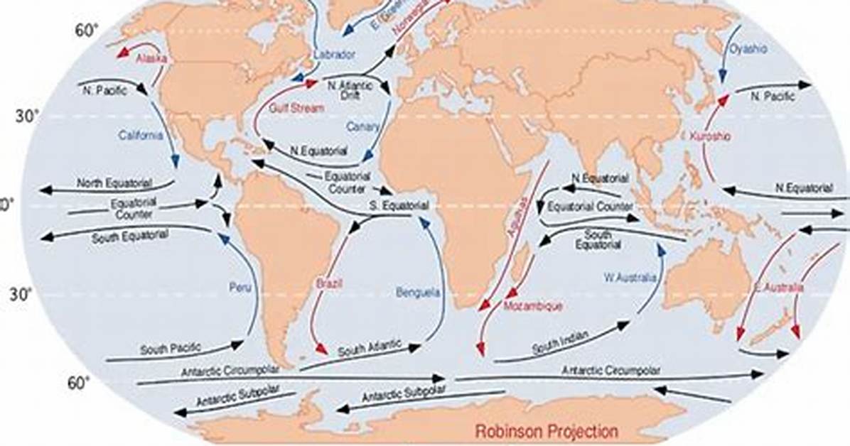 How Currents Affect Climate?