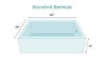 How Deep Is a Normal Bath