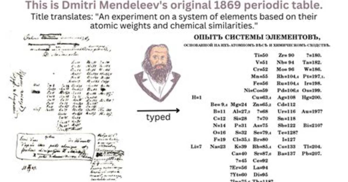 How Did Mendeleev Predict Elements?