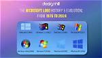 How Did Microsoft Started?