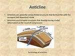How Do Anticlines Form?