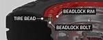 How Do Beadlocks Work?