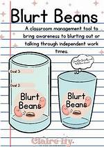 How Do Blurt Beans Work?