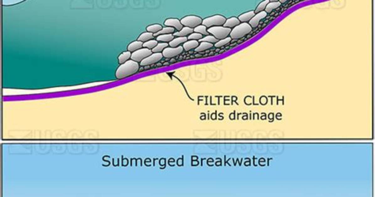 How Do Breakwaters Work?