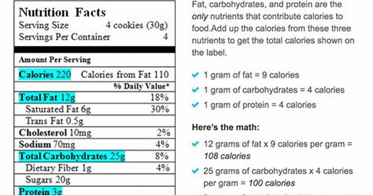 How Do Calories Work?