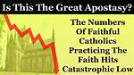 How Do Catholics Commit Apostasy?