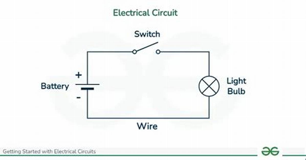 How Do Circuits Work?