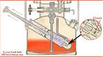 How Do Coleman Lanterns Work?